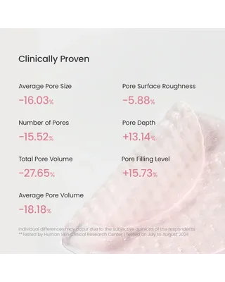 BIODANCE Collagen Gel Toner Pads 60 шт